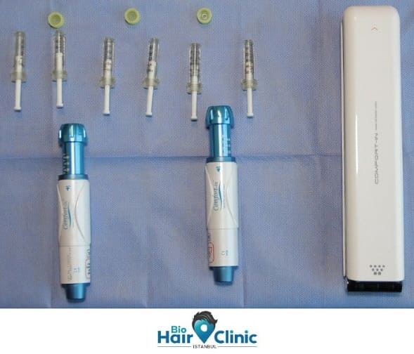 Sistema Comfort In System - Anestesia sin aguja Sistema Comfort In System - Anestesia sin aguja
