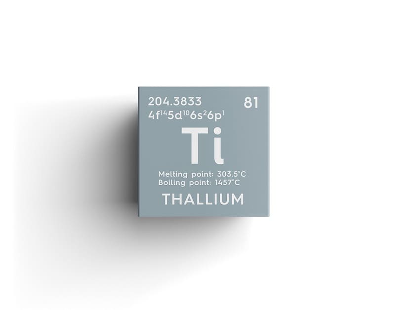 Thallium im Periodensystem gezeigt